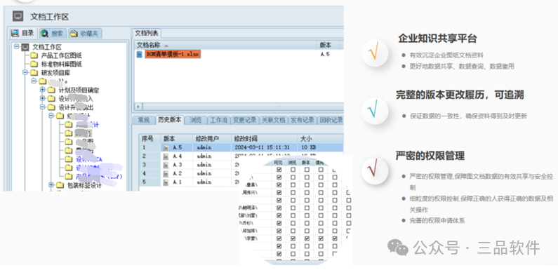 三品PLM項目 三品PLM項目