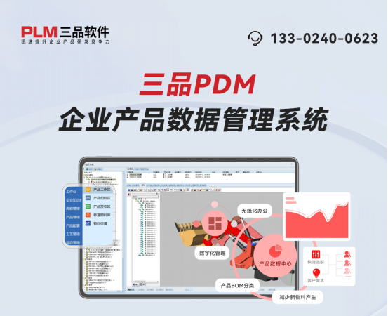 哪個(gè)品牌的PDM系統(tǒng)好